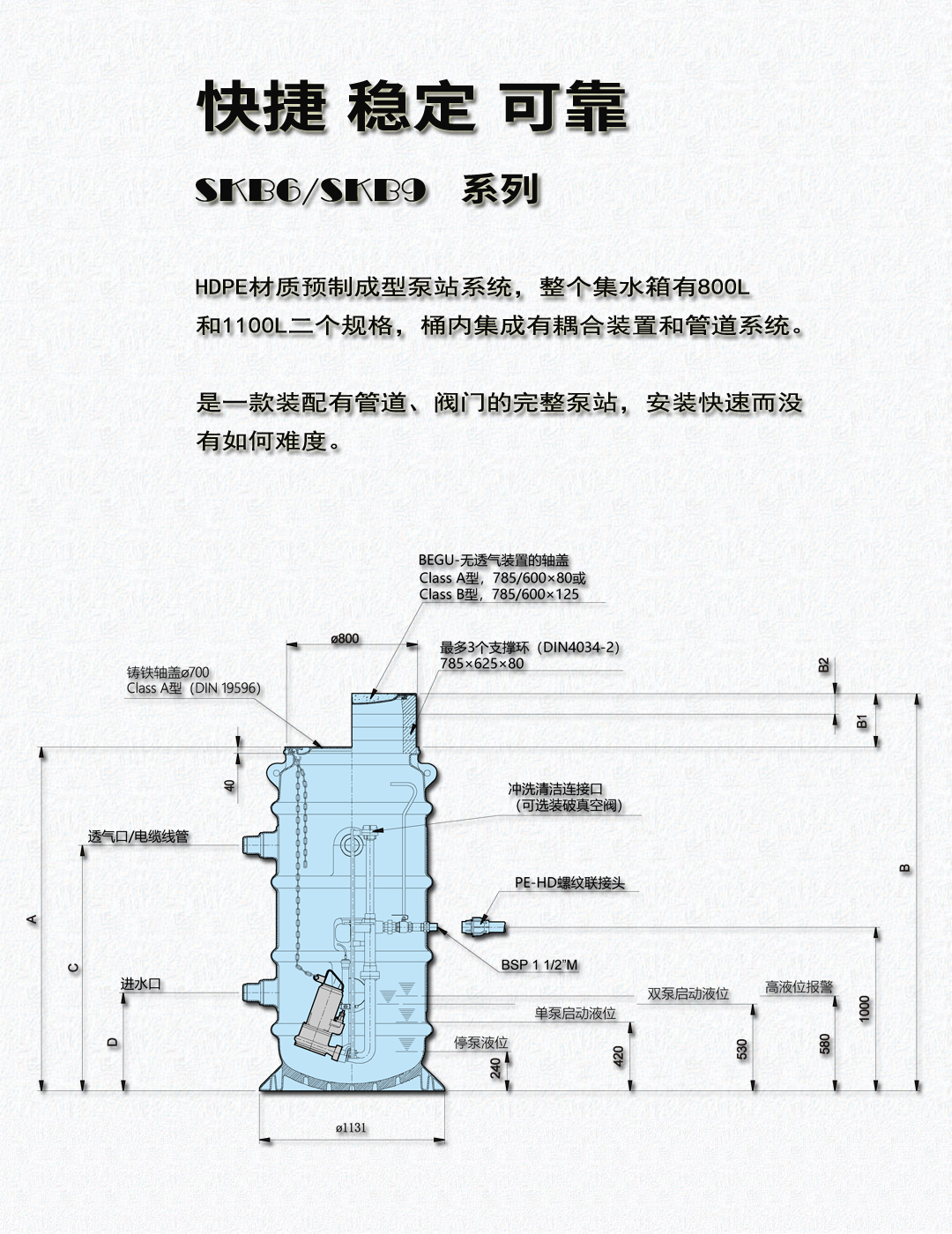 德国HOMA